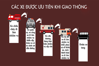 biển đỏ kt là gì