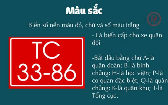 biển số xe màu đỏ có ý nghĩa gì