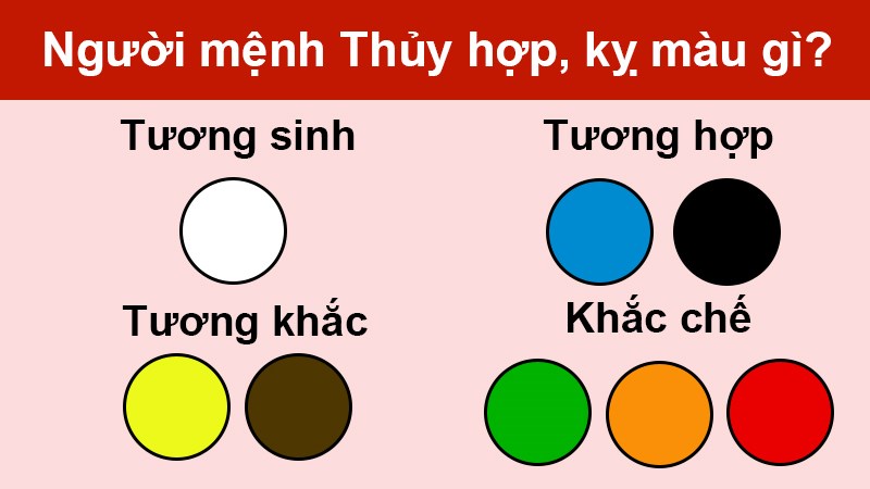 Chồng mệnh Hỏa vợ mệnh Thủy mua xe màu gì