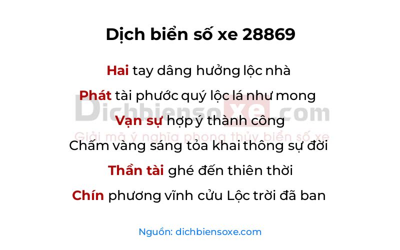 Dịch thơ biển số 28869