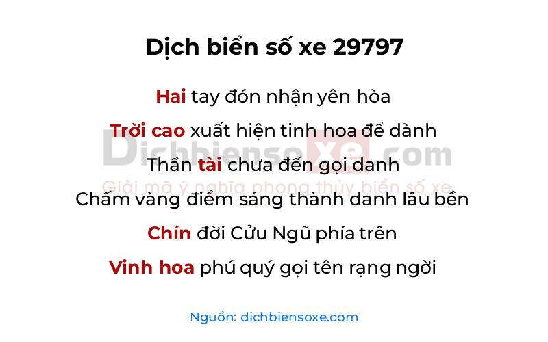 Dịch thơ biển số 29797