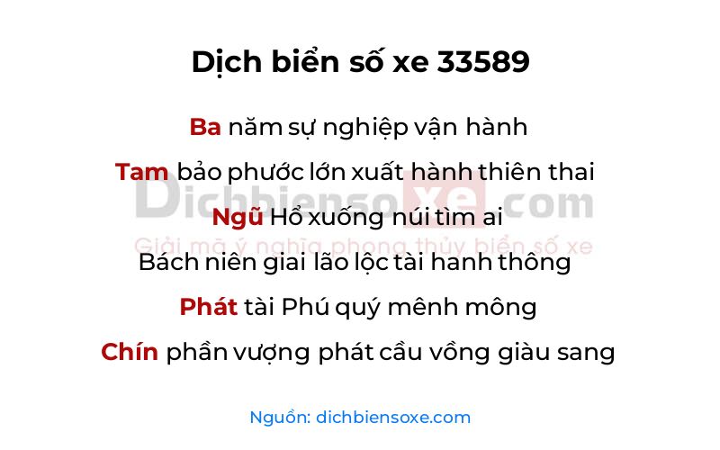 Dịch thơ biển số 33589