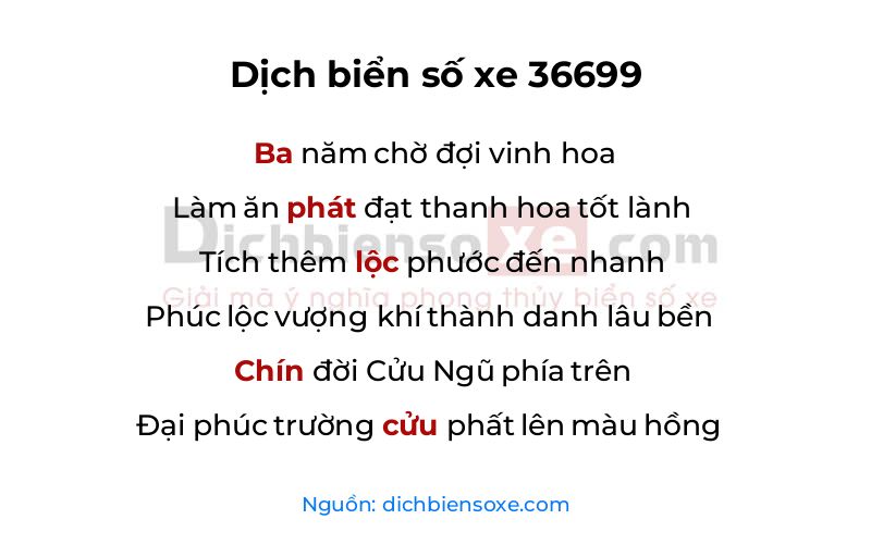 Dịch thơ biển số 36699