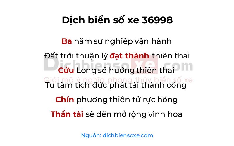 Dịch thơ biển số 36998