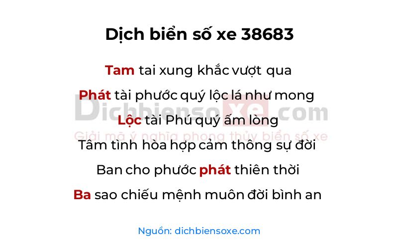 Dịch thơ biển số 38683