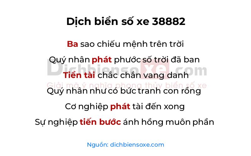 Dịch thơ biển số 38882