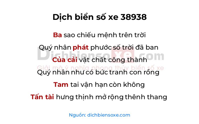 Dịch thơ biển số 38938