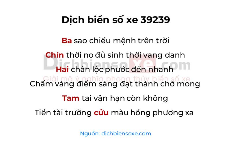 Dịch thơ biển số 39239