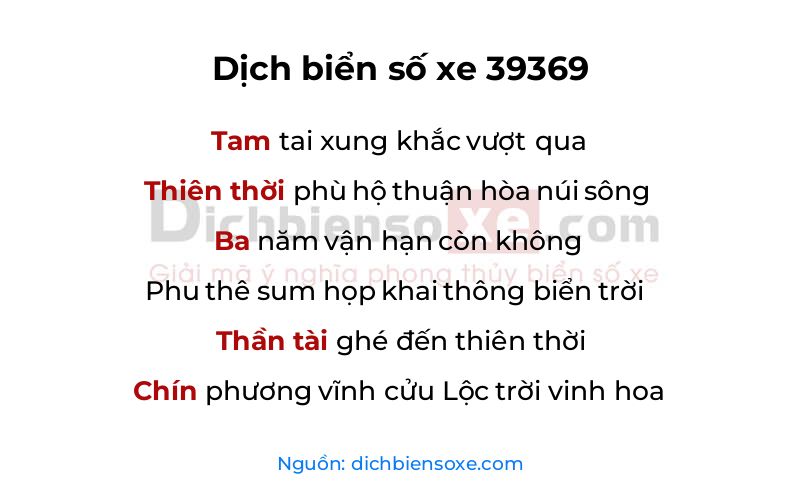 Dịch thơ biển số 39369