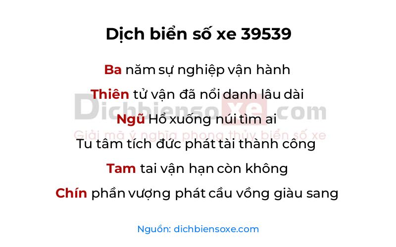 Dịch thơ biển số 39539