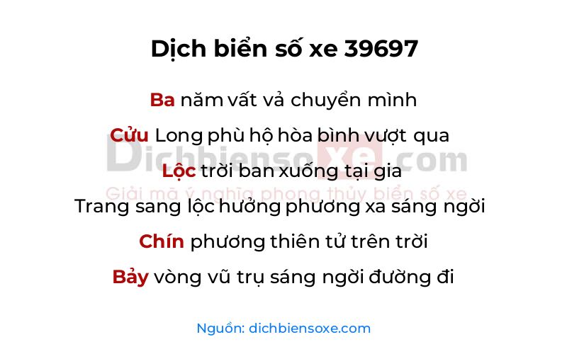 Dịch thơ biển số 39697