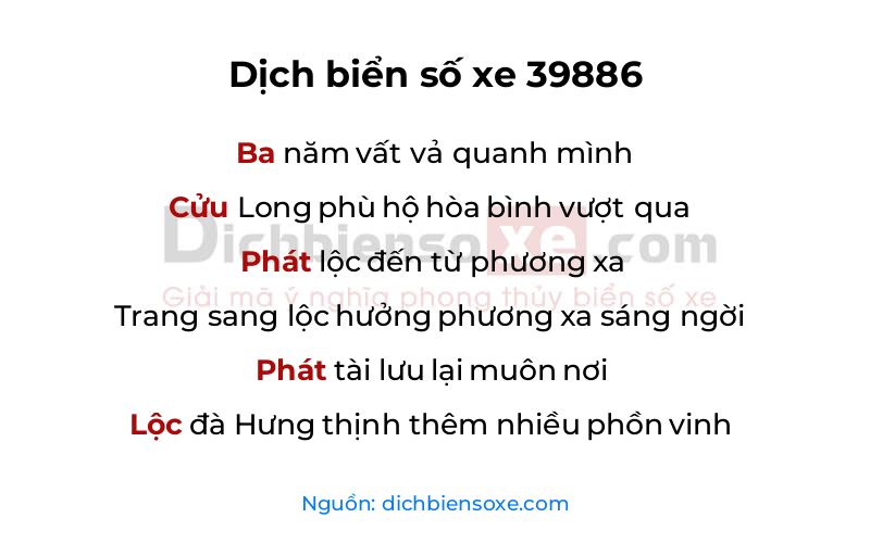 Dịch thơ biển số 39886