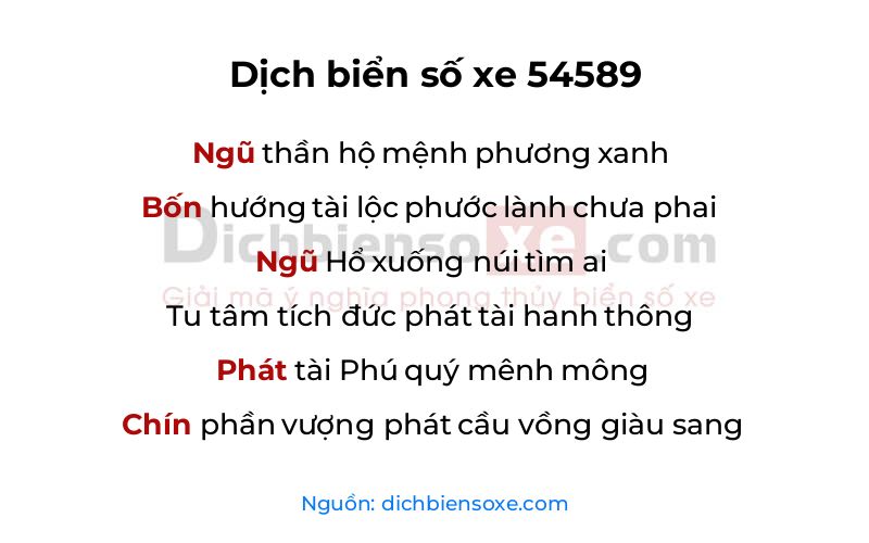 Dịch thơ biển số 54589