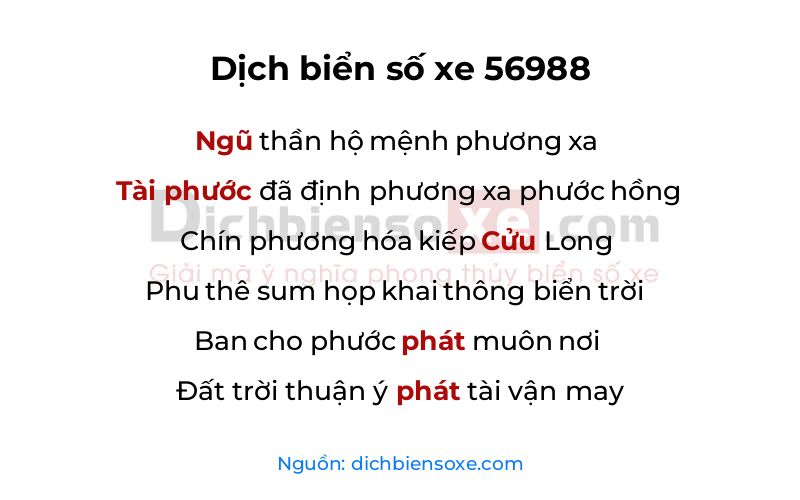 Dịch thơ biển số 56988