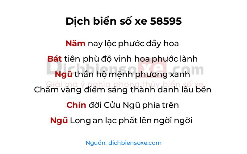 Dịch thơ biển số 58595