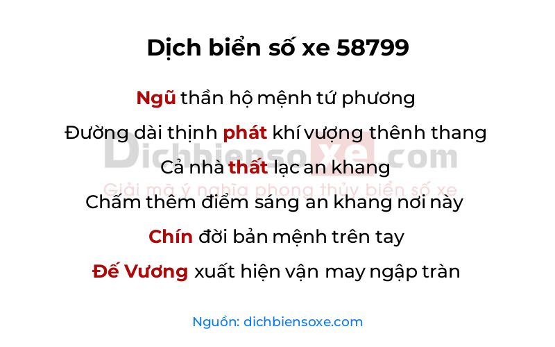 Dịch thơ biển số 58799
