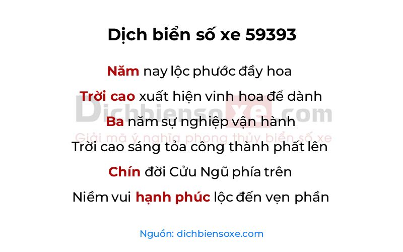 Dịch thơ biển số 59393