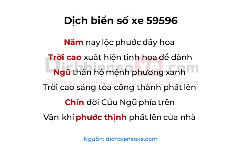 Dịch thơ biển số 59596