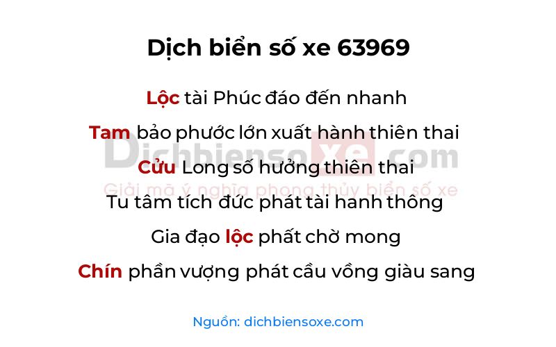 Dịch thơ biển số 63969