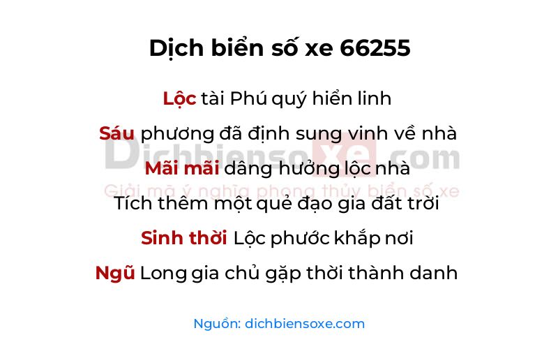 Dịch thơ biển số 66255