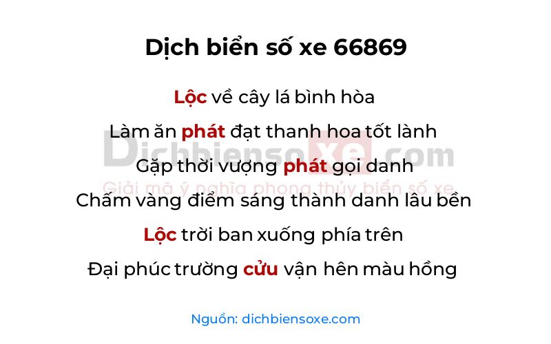 Dịch thơ biển số 66869