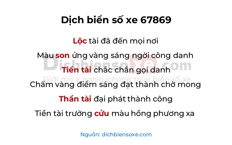 Dịch thơ biển số 67869