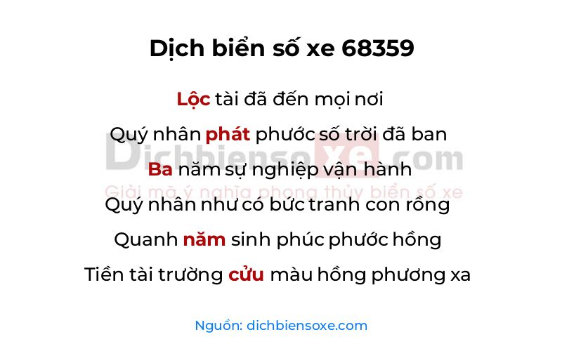 Dịch thơ biển số 68359