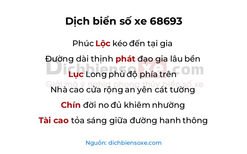 Dịch thơ biển số 68693