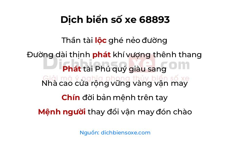 Dịch thơ biển số 68893