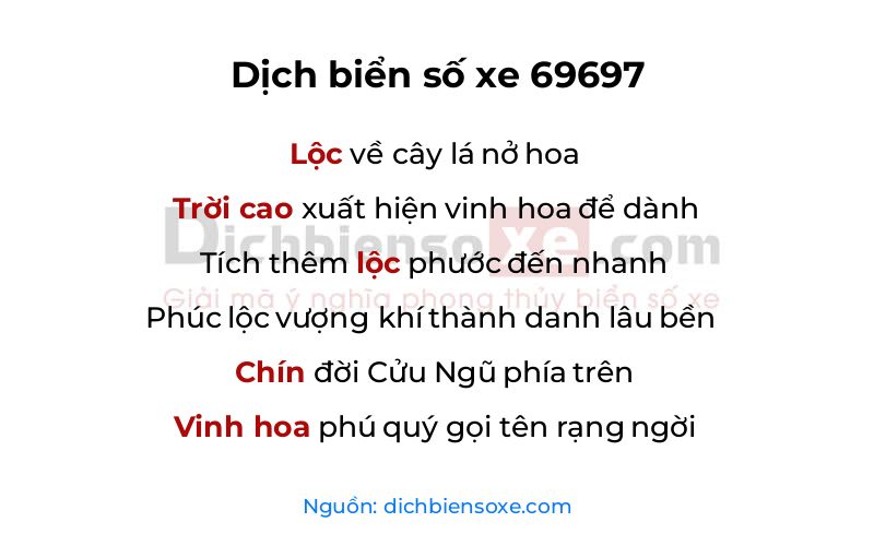 Dịch thơ biển số 69697