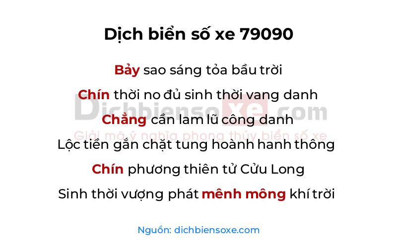 Dịch thơ biển số 79090