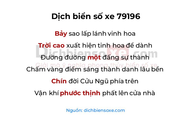 Dịch thơ biển số 79196