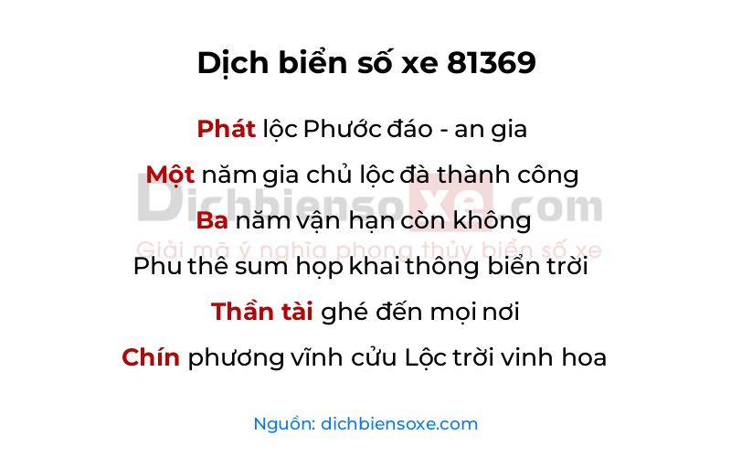 Dịch thơ biển số 81369