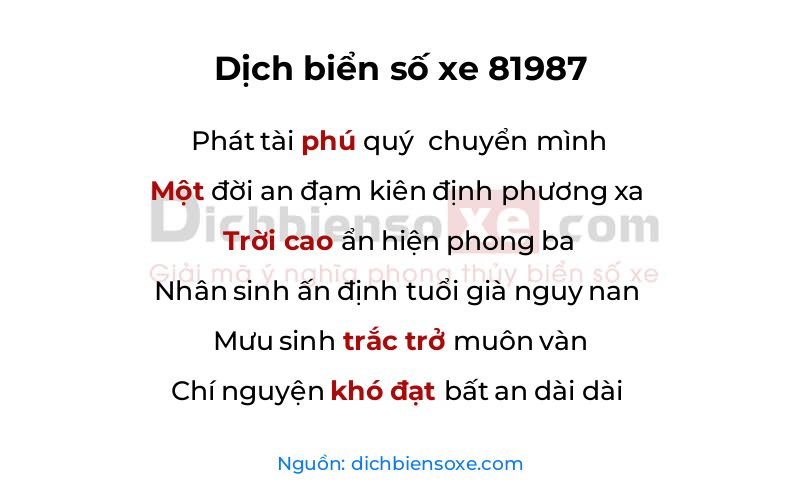 Dịch thơ biển số 81987