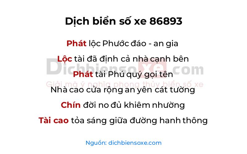 Dịch thơ biển số 86893