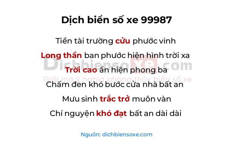 Dịch thơ biển số 99987