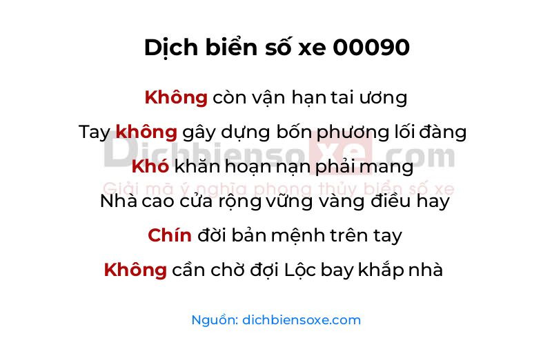 Dịch thơ biển số 00090