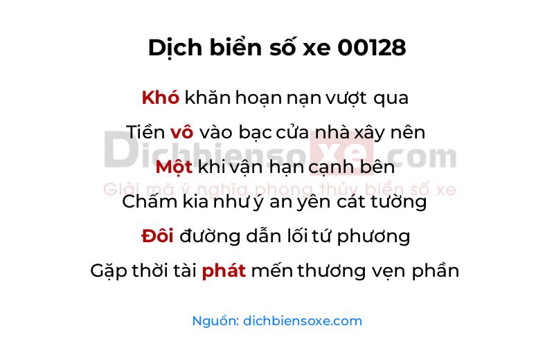 Dịch thơ biển số 00128