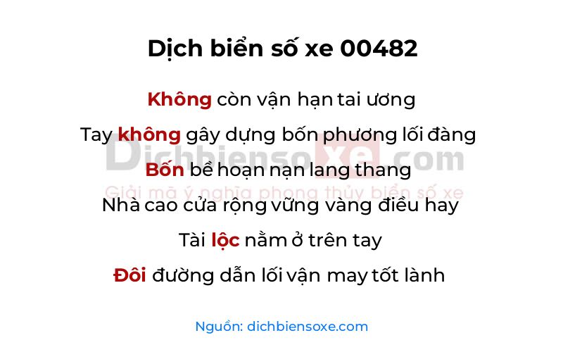 Dịch thơ biển số 00482