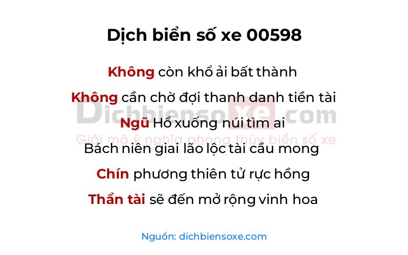 Dịch thơ biển số 00598