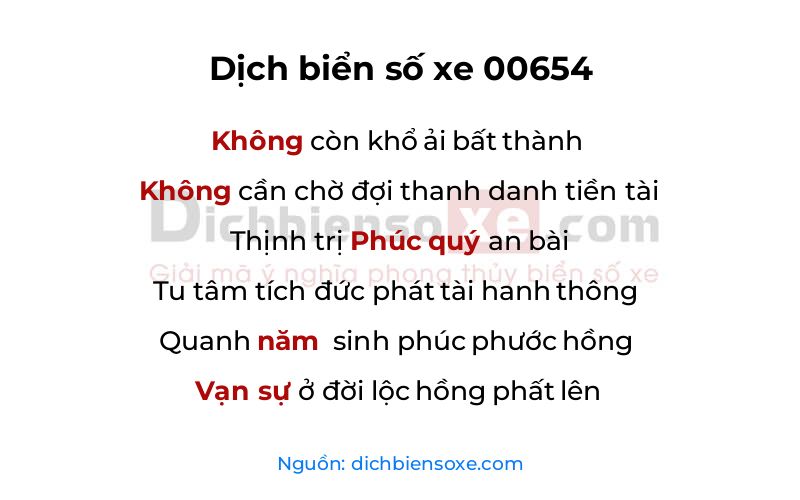 Dịch thơ biển số 00654