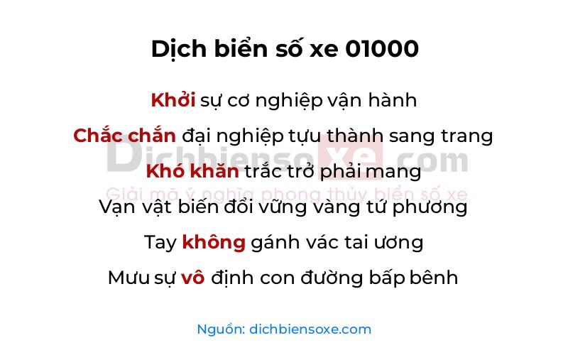 Dịch thơ biển số 01000