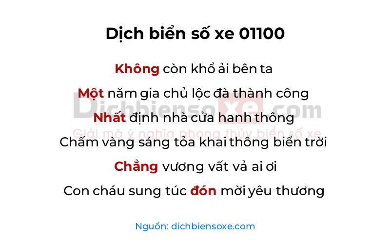 Dịch thơ biển số 01100