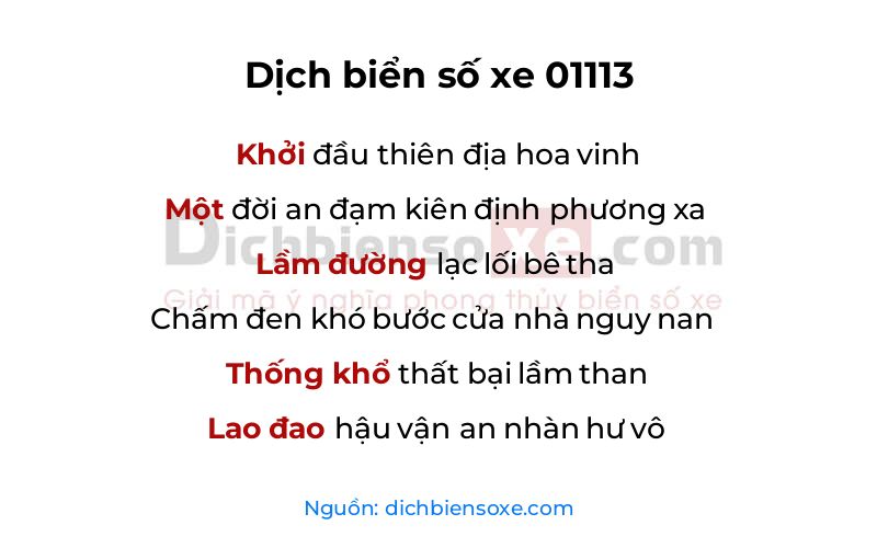 Dịch thơ biển số 01113