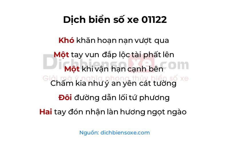 Dịch thơ biển số 01122
