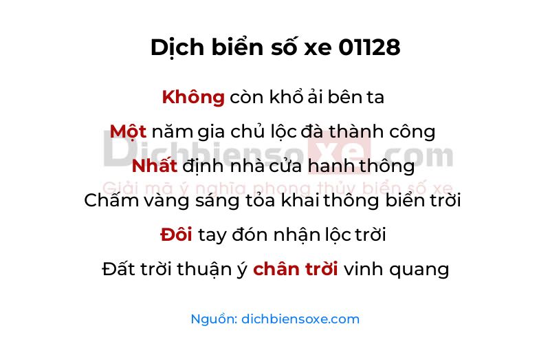 Dịch thơ biển số 01128