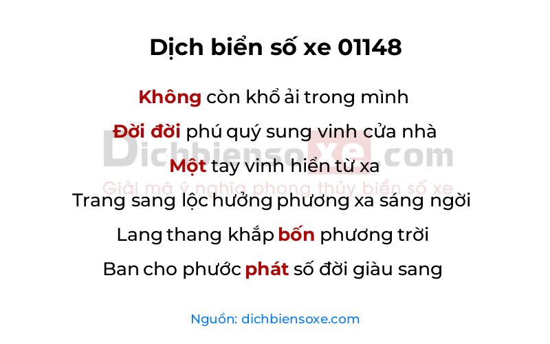 Dịch thơ biển số 01148