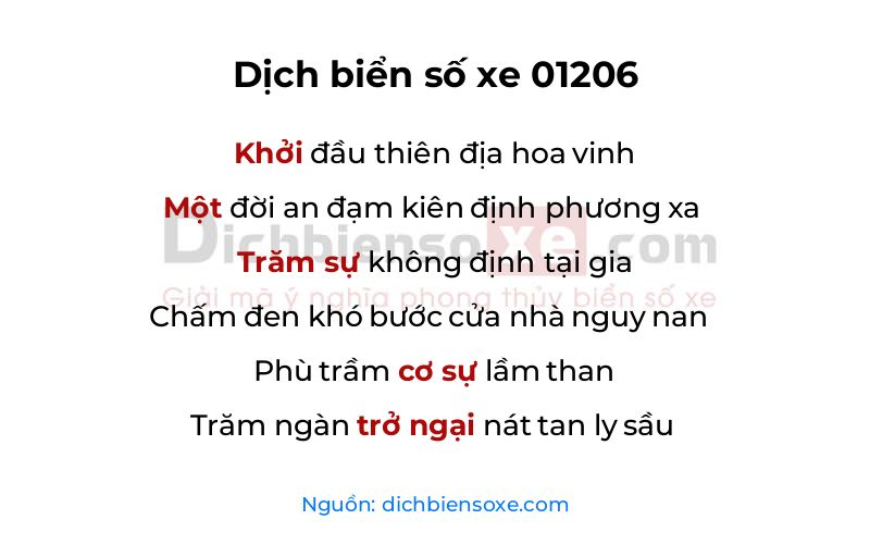 Dịch thơ biển số 01206