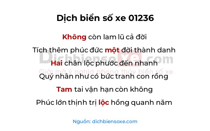 Dịch thơ biển số 01236