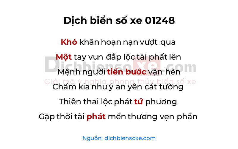 Dịch thơ biển số 01248